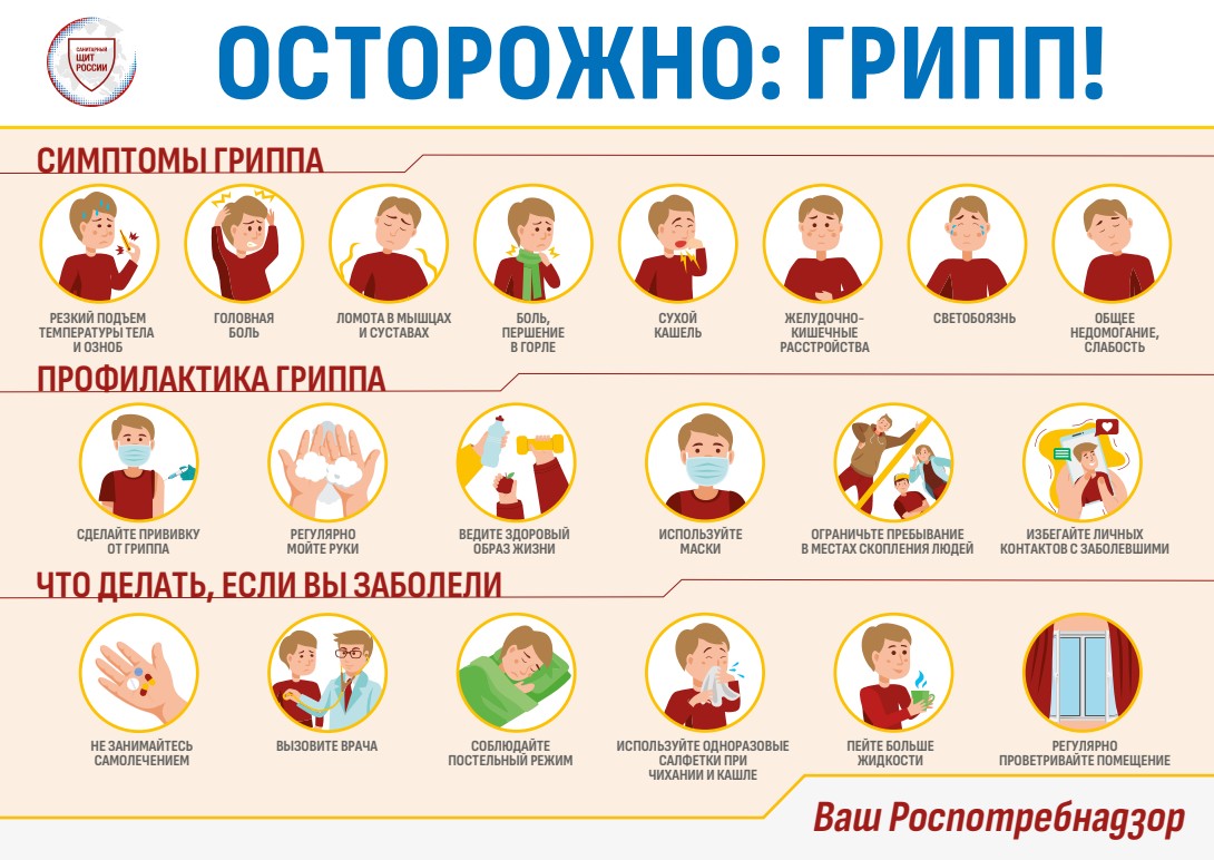 Фото: роспотребнадзор